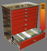 Respond Ready Storage Units